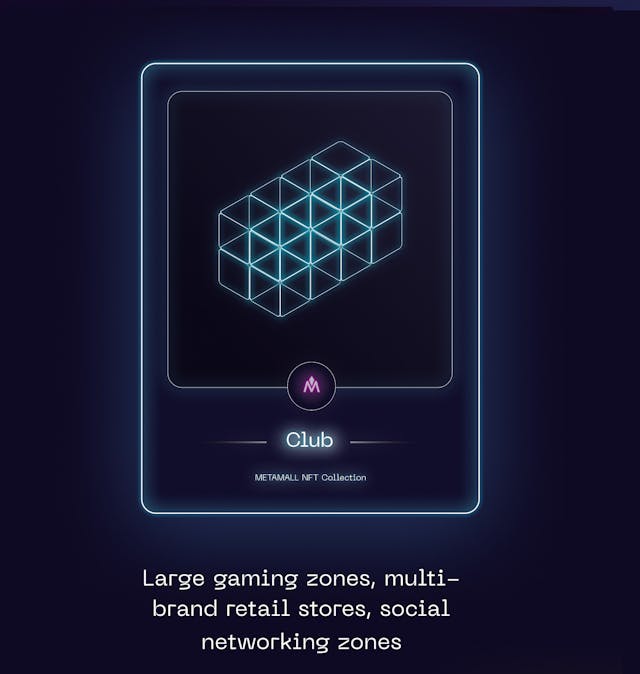 MetaMall is the metaverse of high-end real estate where buyers can own, build, develop and stake the virtual real estate as Non Fungible Tokens (NFT). 